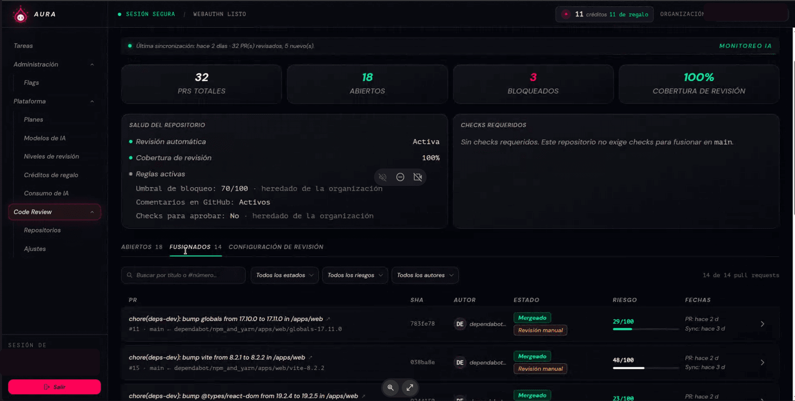 Repository health in AURA