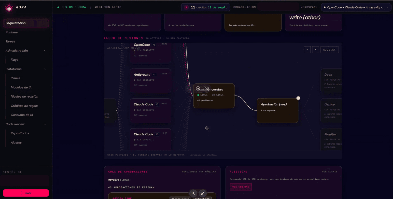 Mission flow in AURA Orchestra